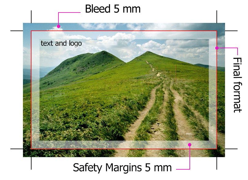To get the best results and to avoid the risk of pixellation, we recommend using an image resolution between 225 dpi and 300 dpi for offset printing